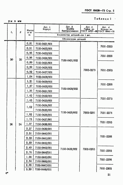 ГОСТ 18438-73, страница 5