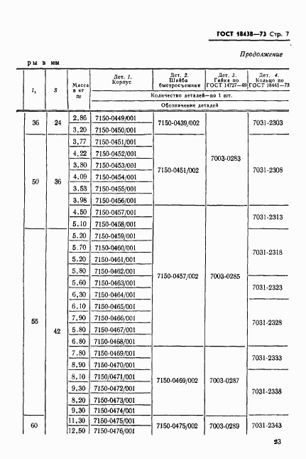 ГОСТ 18438-73, страница 7