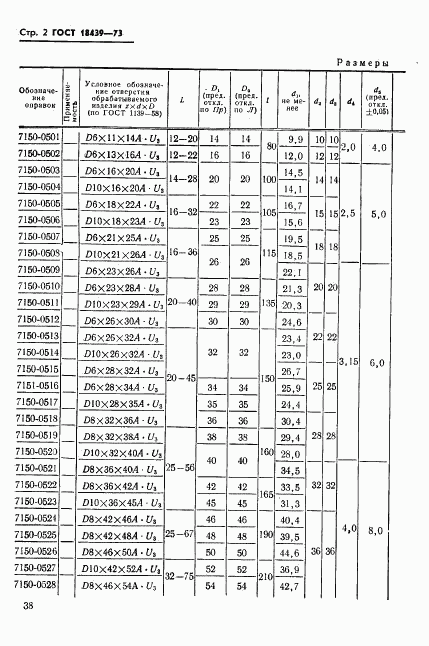 ГОСТ 18439-73, страница 2