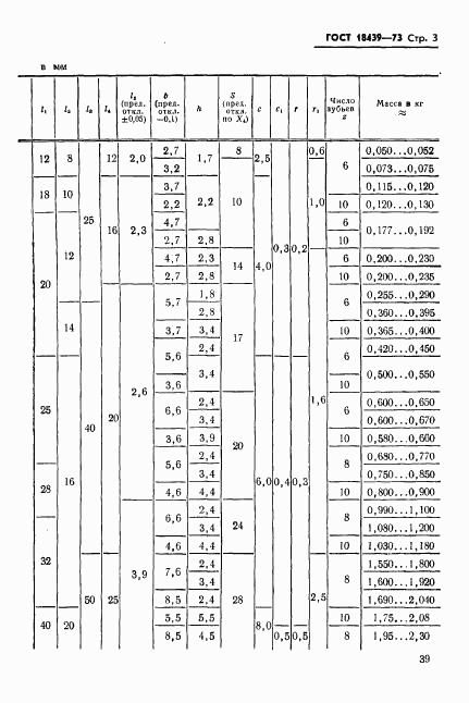 ГОСТ 18439-73, страница 3