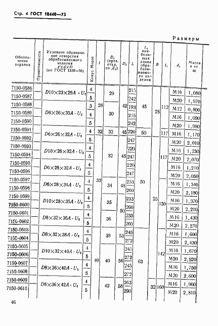 ГОСТ 18440-73, страница 4
