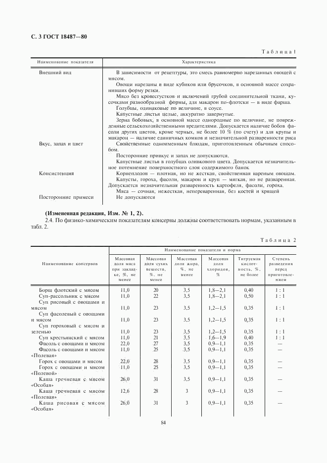 ГОСТ 18487-80, страница 3