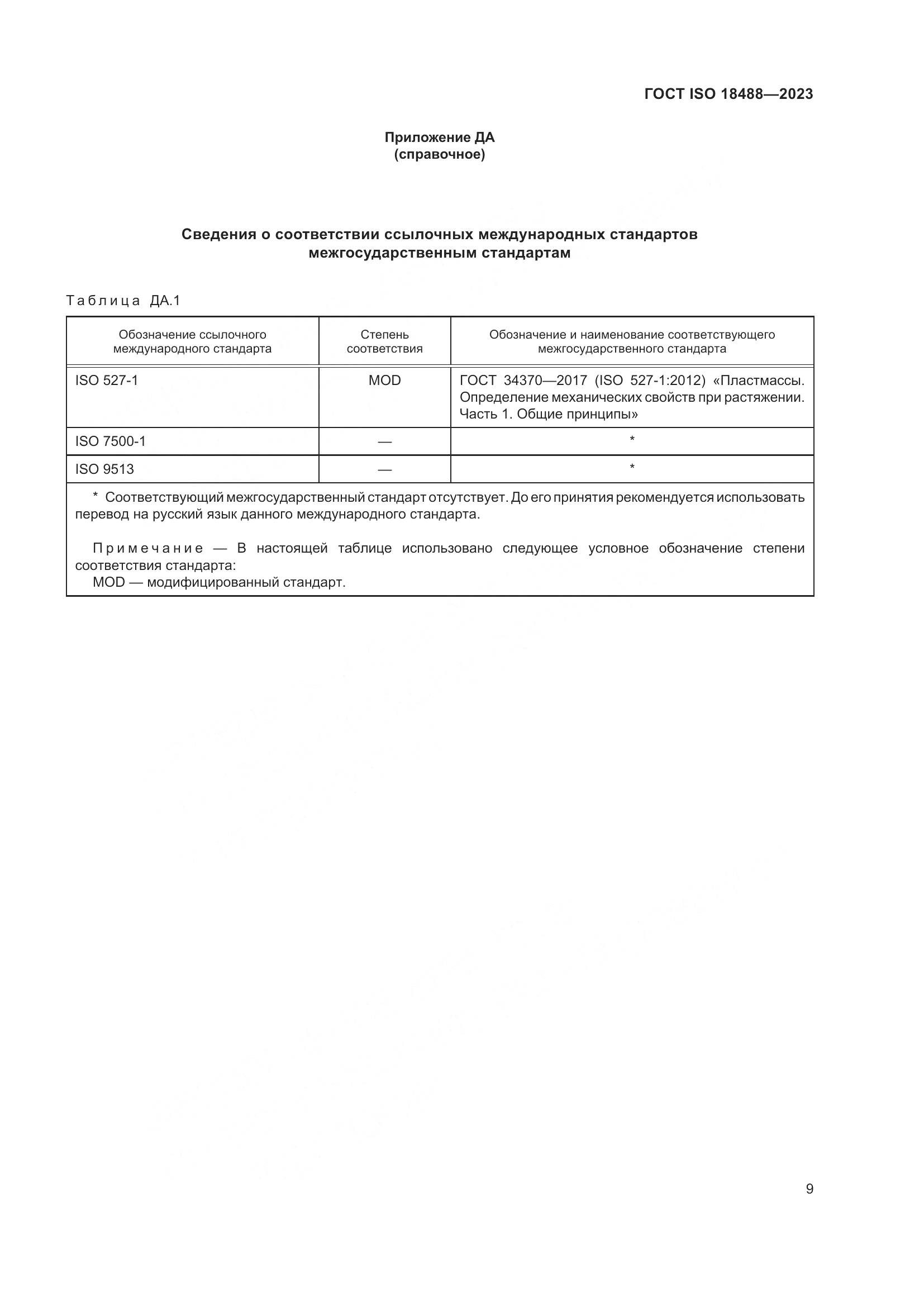 ГОСТ ISO 18488-2023, страница 13