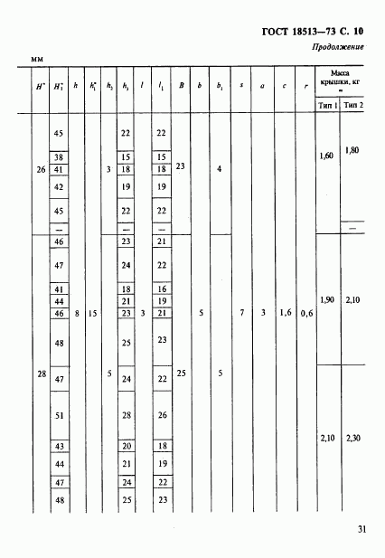 ГОСТ 18513-73, страница 10