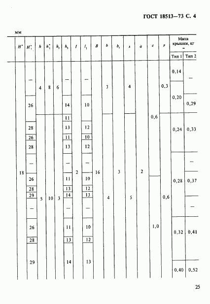 ГОСТ 18513-73, страница 4