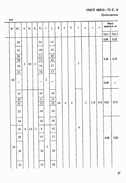 ГОСТ 18513-73, страница 6