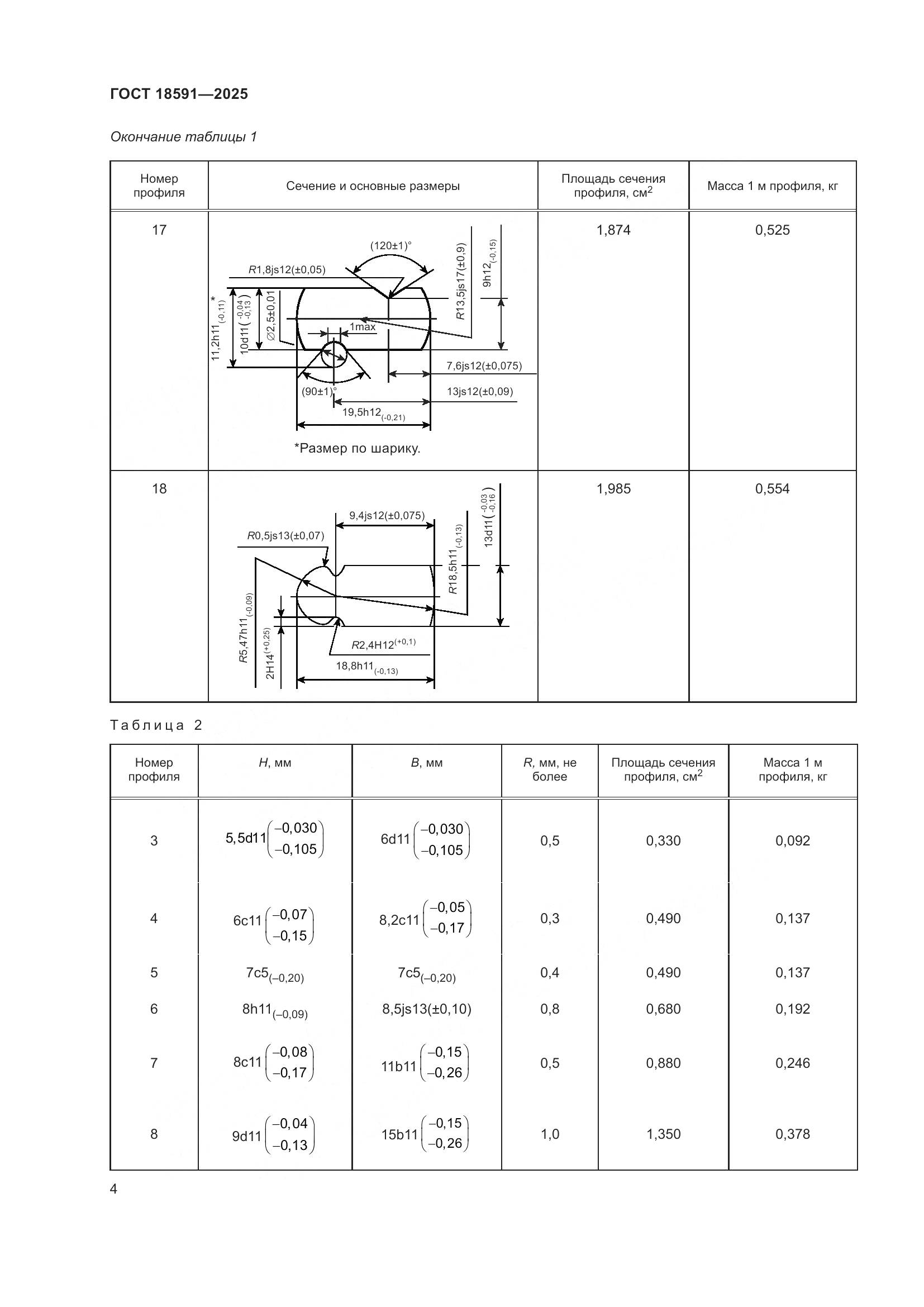 ГОСТ 18591-2025, страница 8