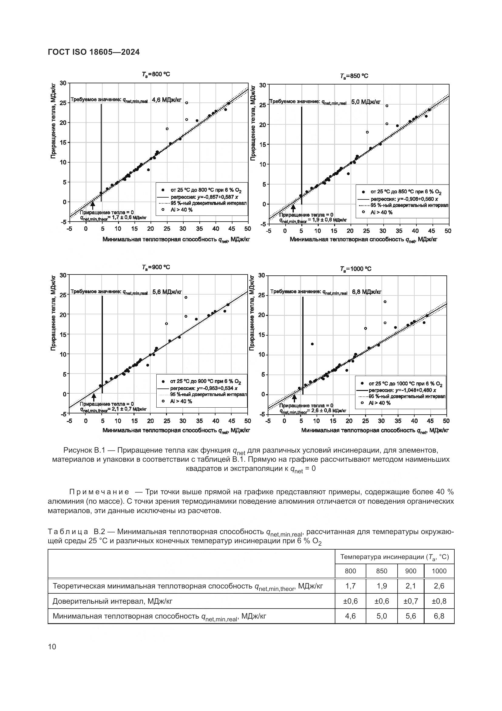ГОСТ ISO 18605-2024, страница 17