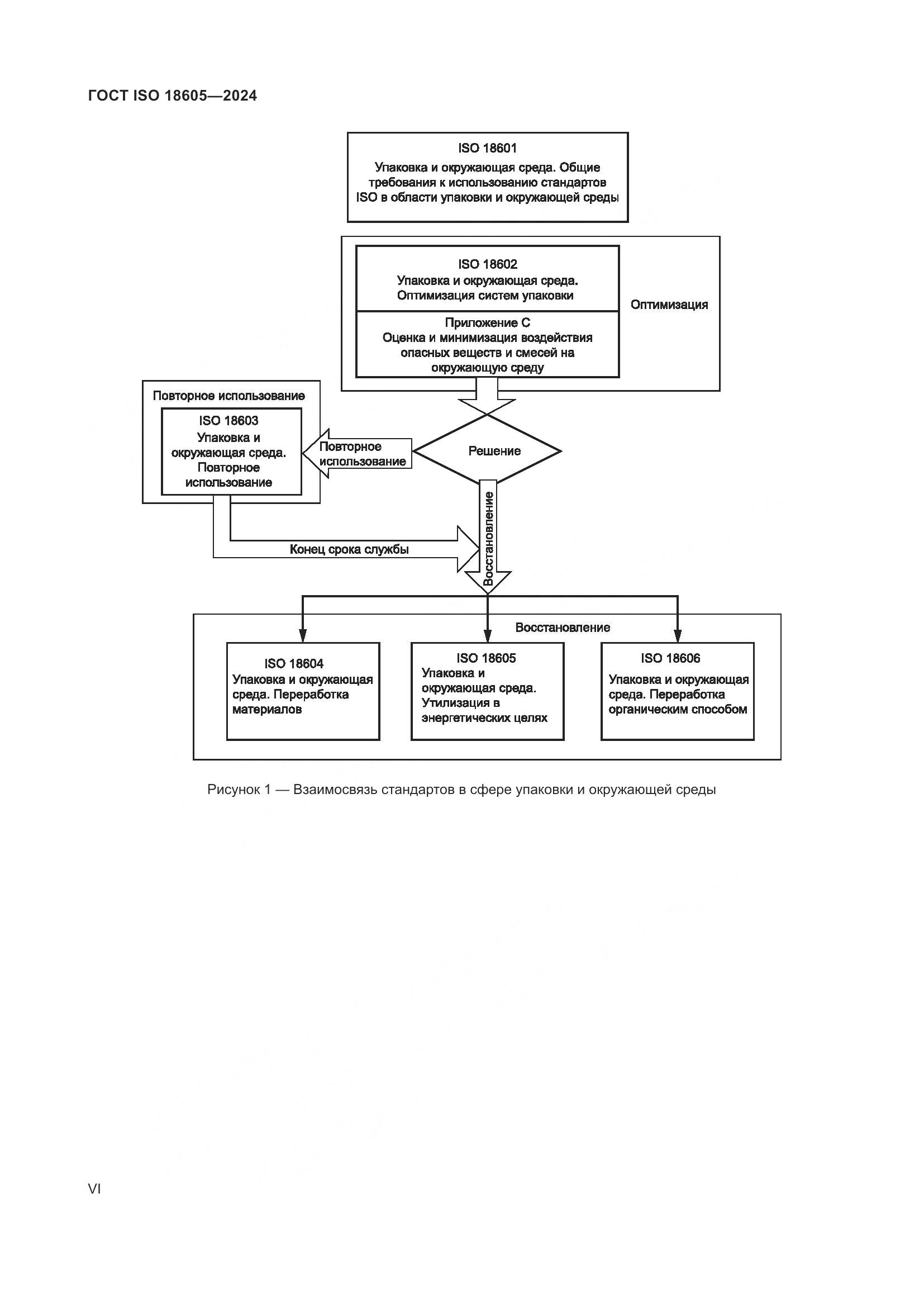 ГОСТ ISO 18605-2024, страница 6