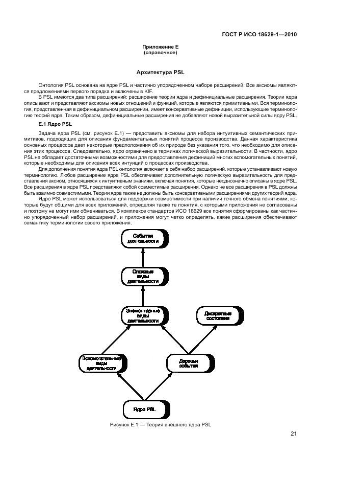 ГОСТ Р ИСО 18629-1-2010, страница 25