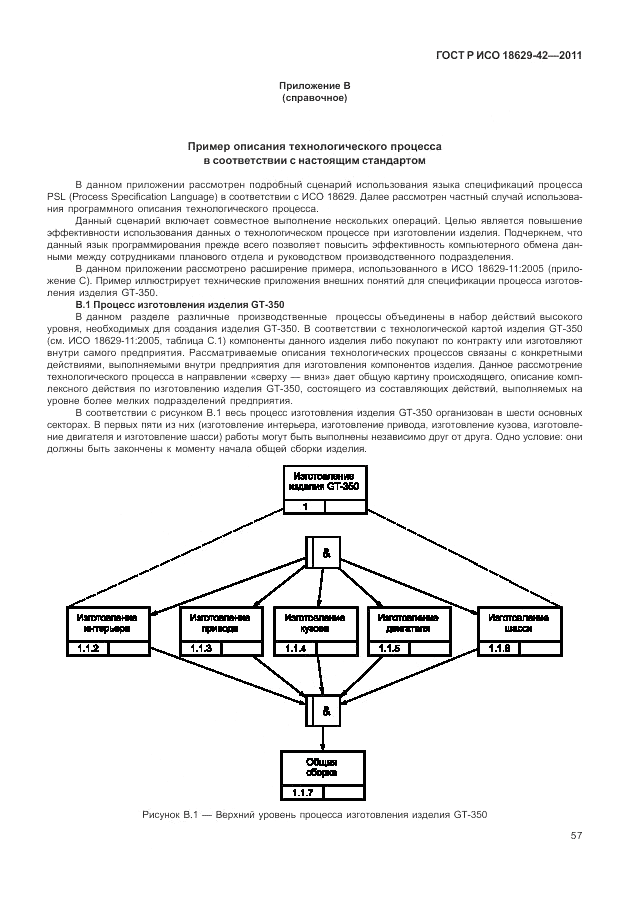 ГОСТ Р ИСО 18629-42-2011, страница 65