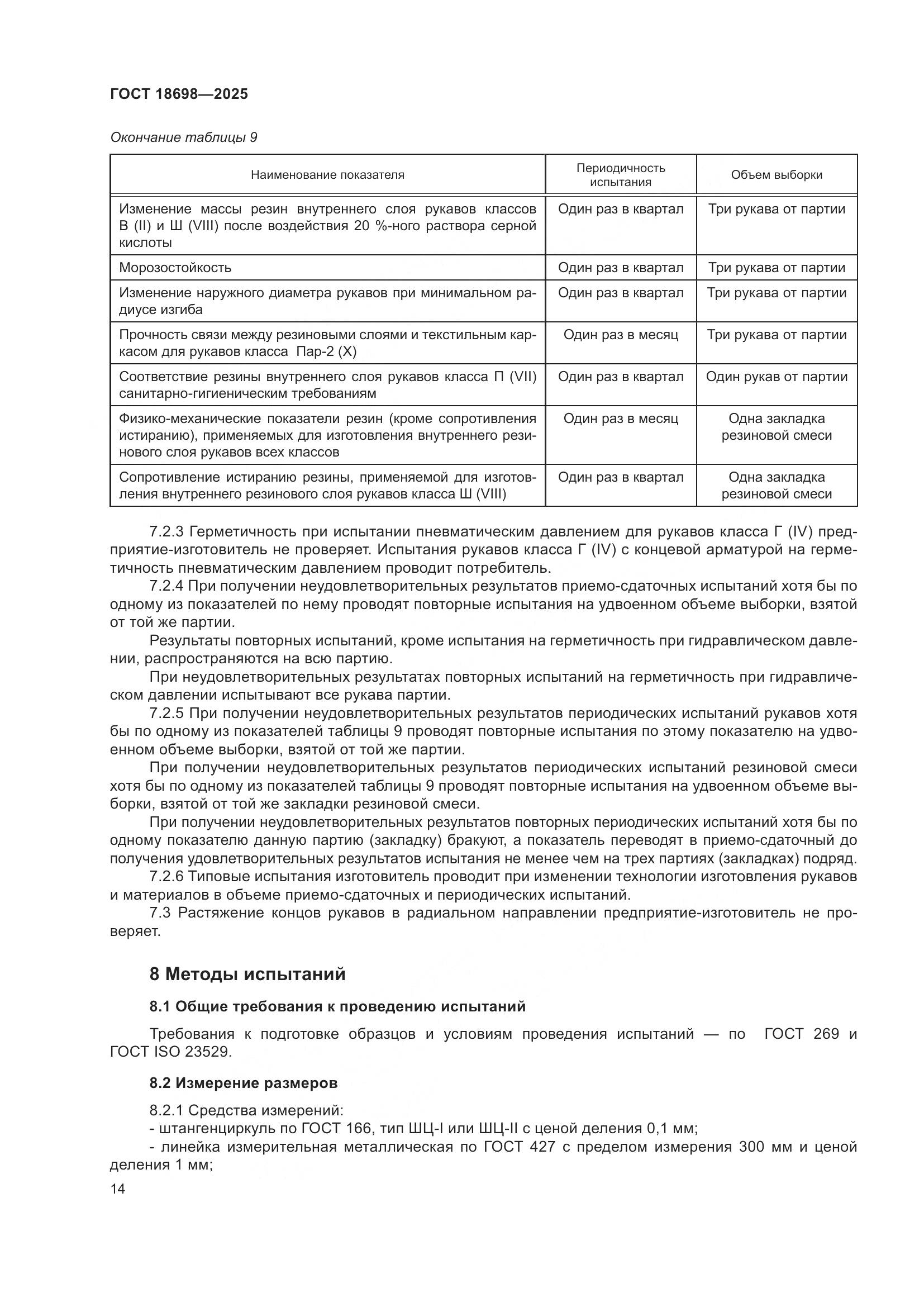 ГОСТ 18698-2025, страница 18