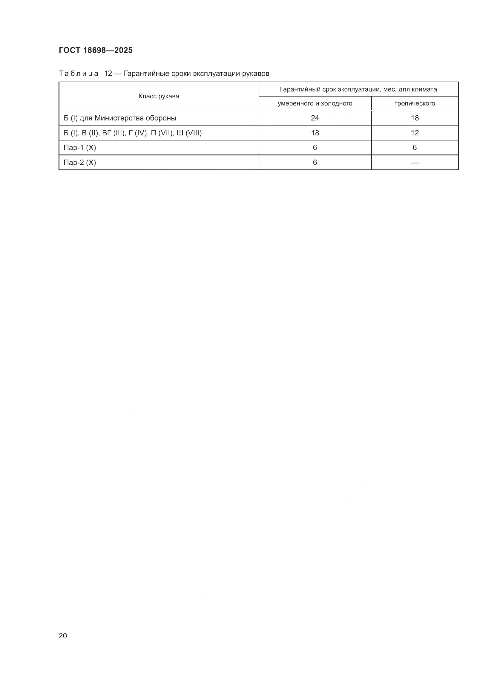 ГОСТ 18698-2025, страница 24