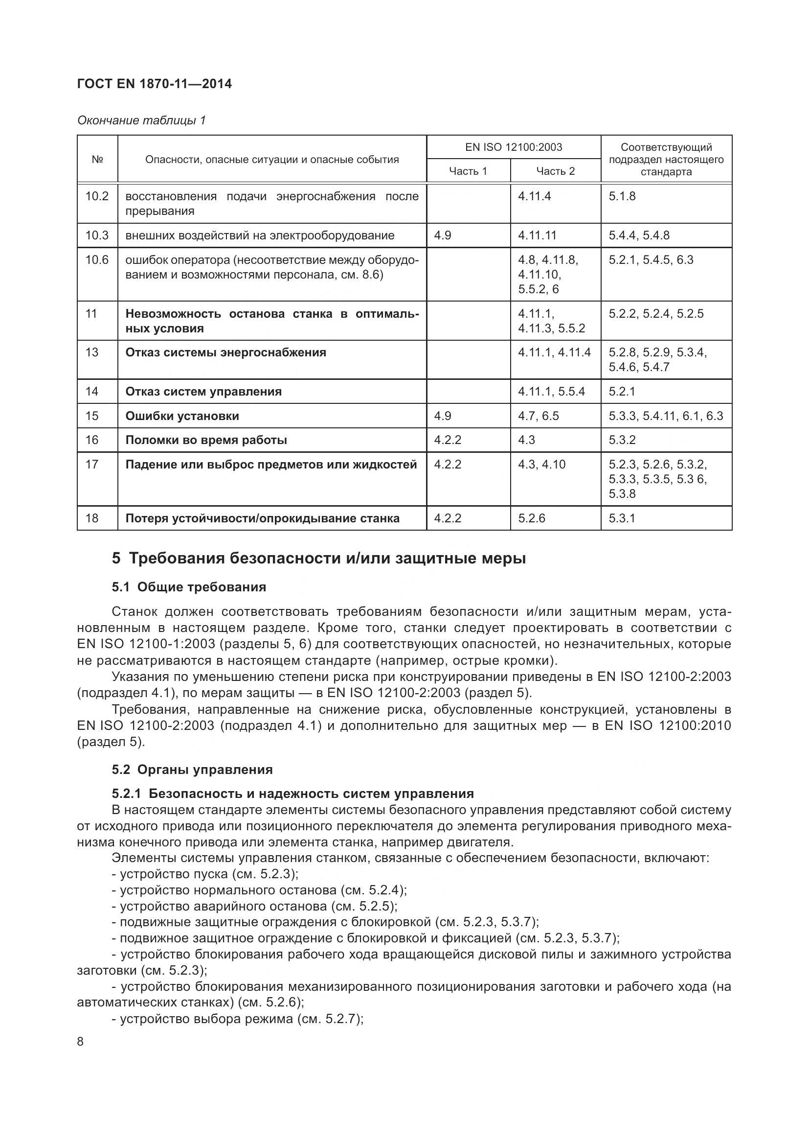 ГОСТ EN 1870-11-2014, страница 14