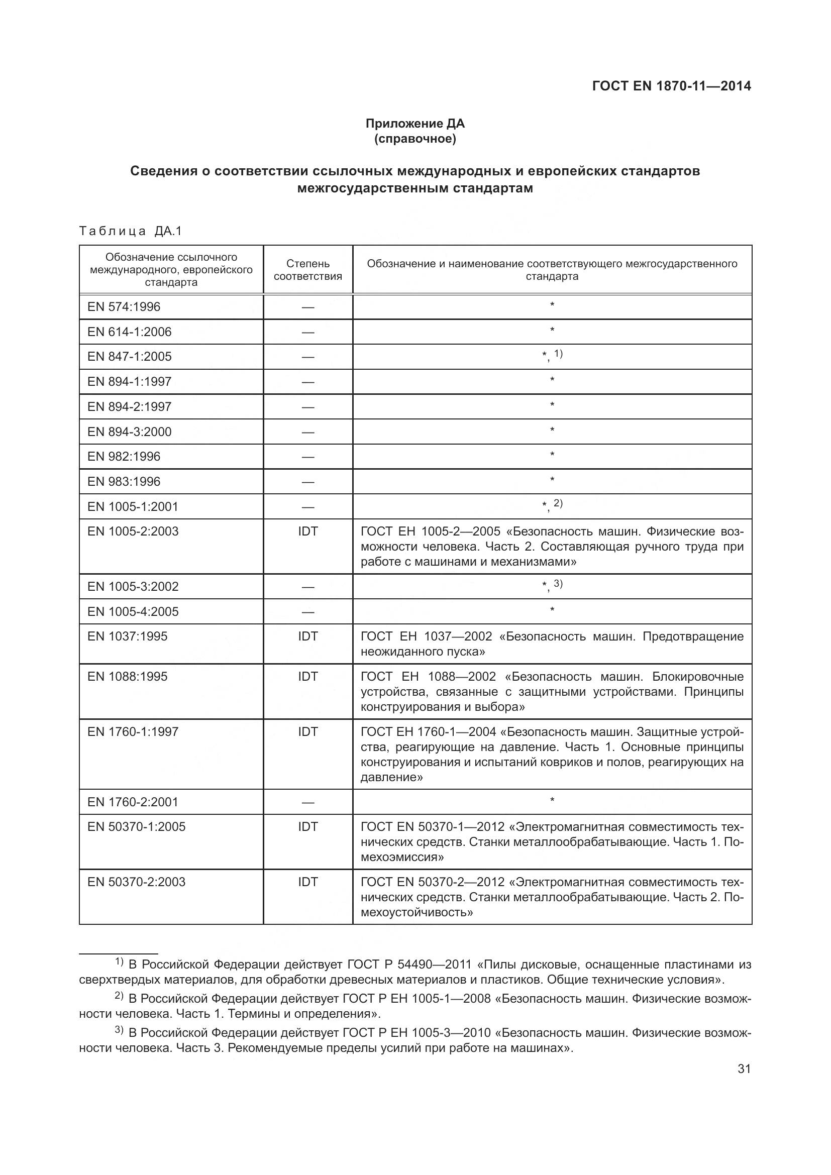 ГОСТ EN 1870-11-2014, страница 37