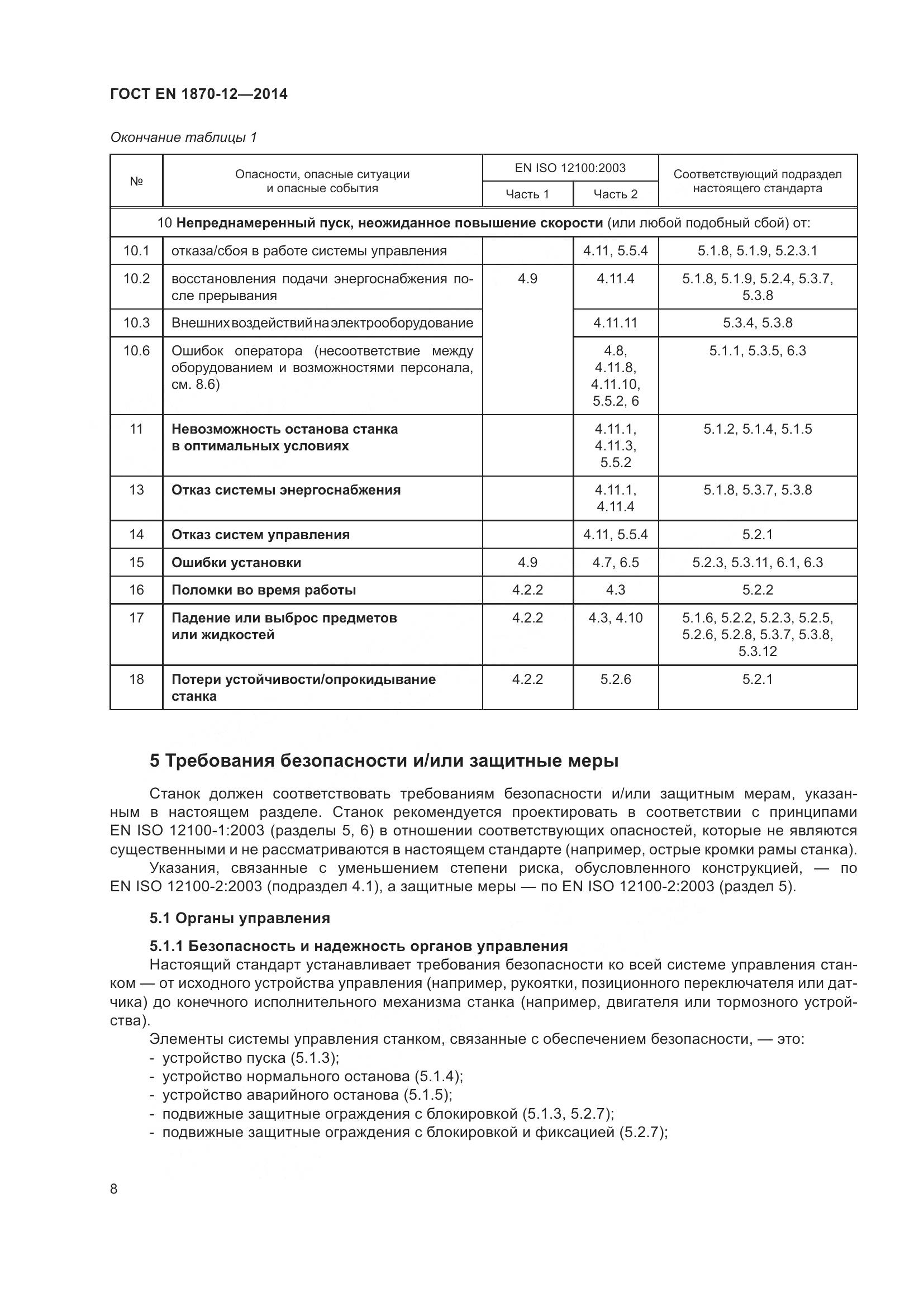 ГОСТ EN 1870-12-2014, страница 14