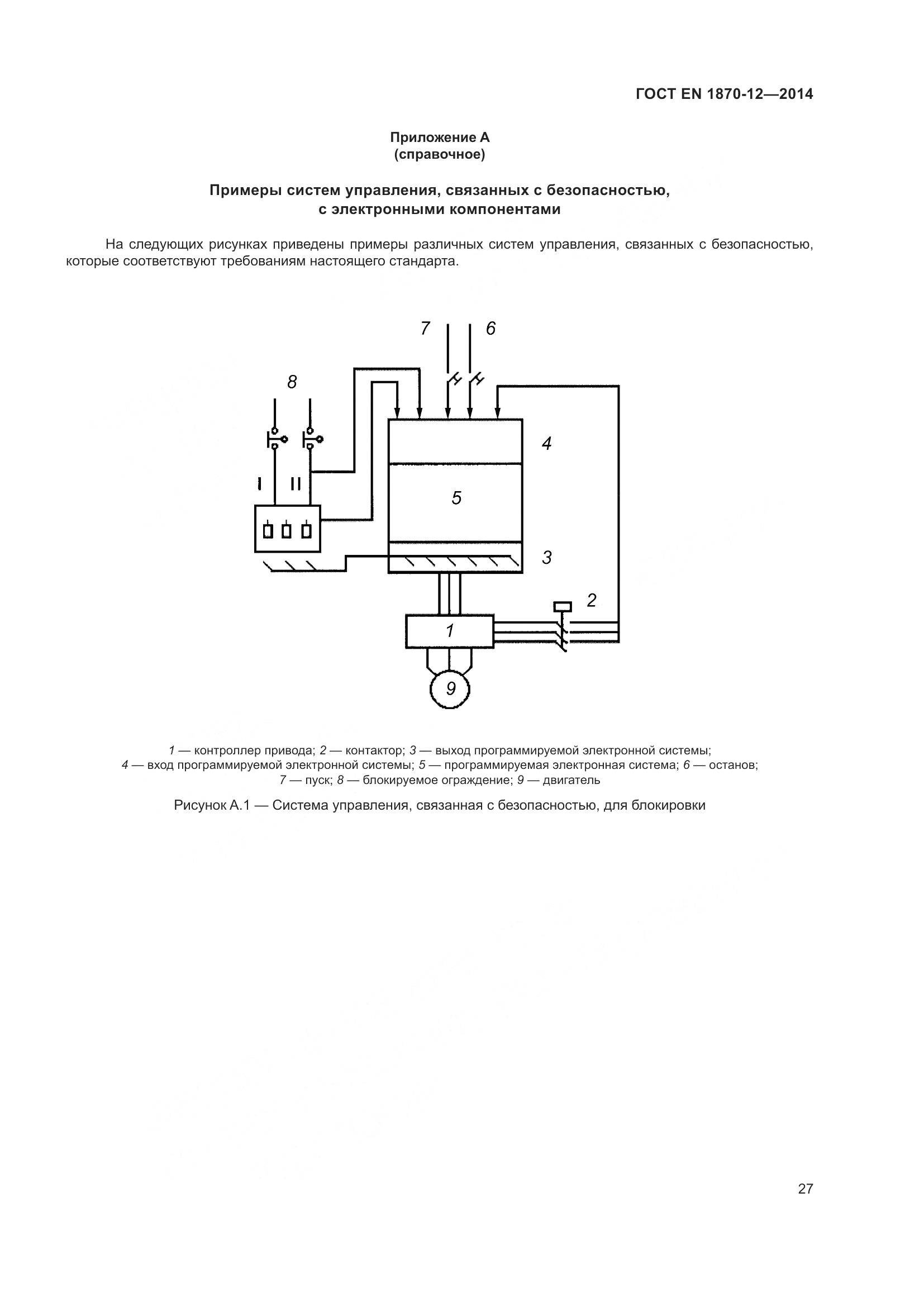 ГОСТ EN 1870-12-2014, страница 33