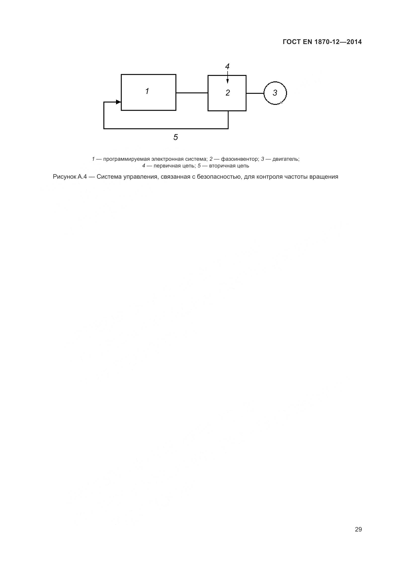 ГОСТ EN 1870-12-2014, страница 35