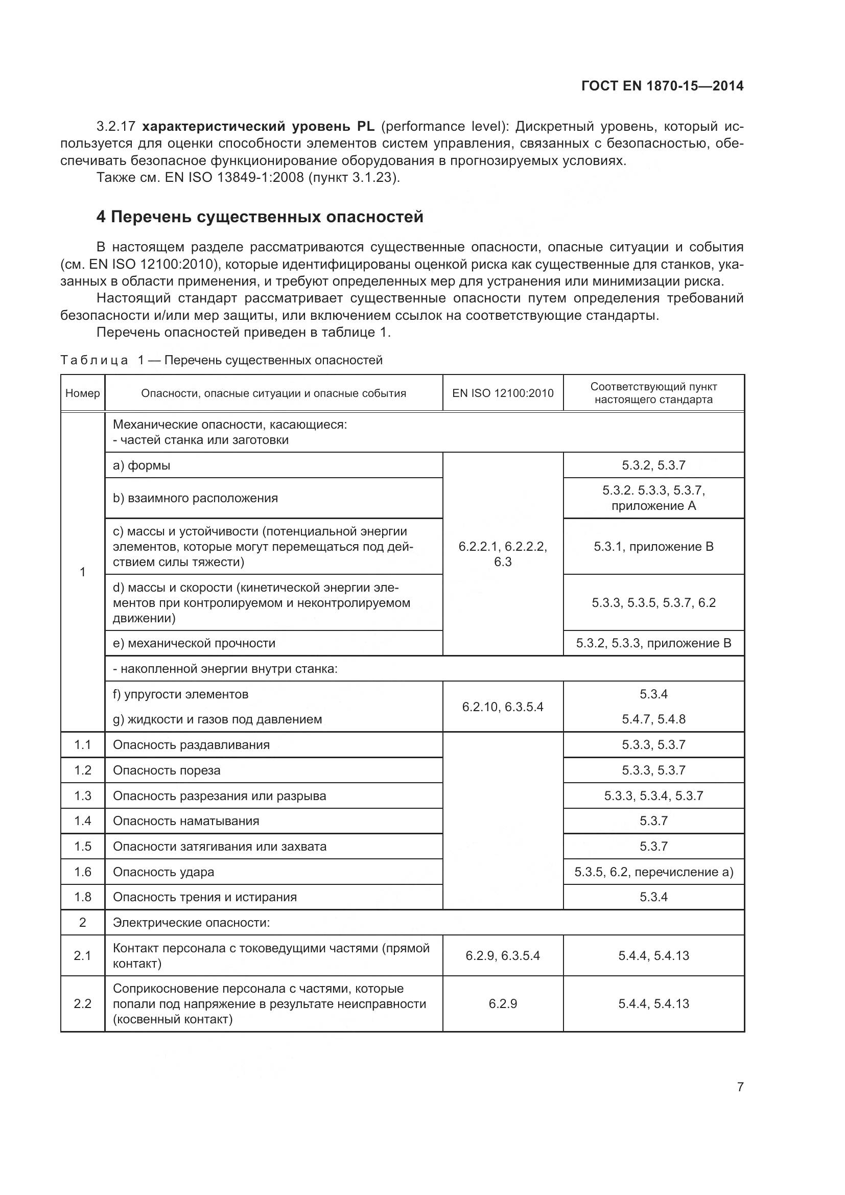 ГОСТ EN 1870-15-2014, страница 13