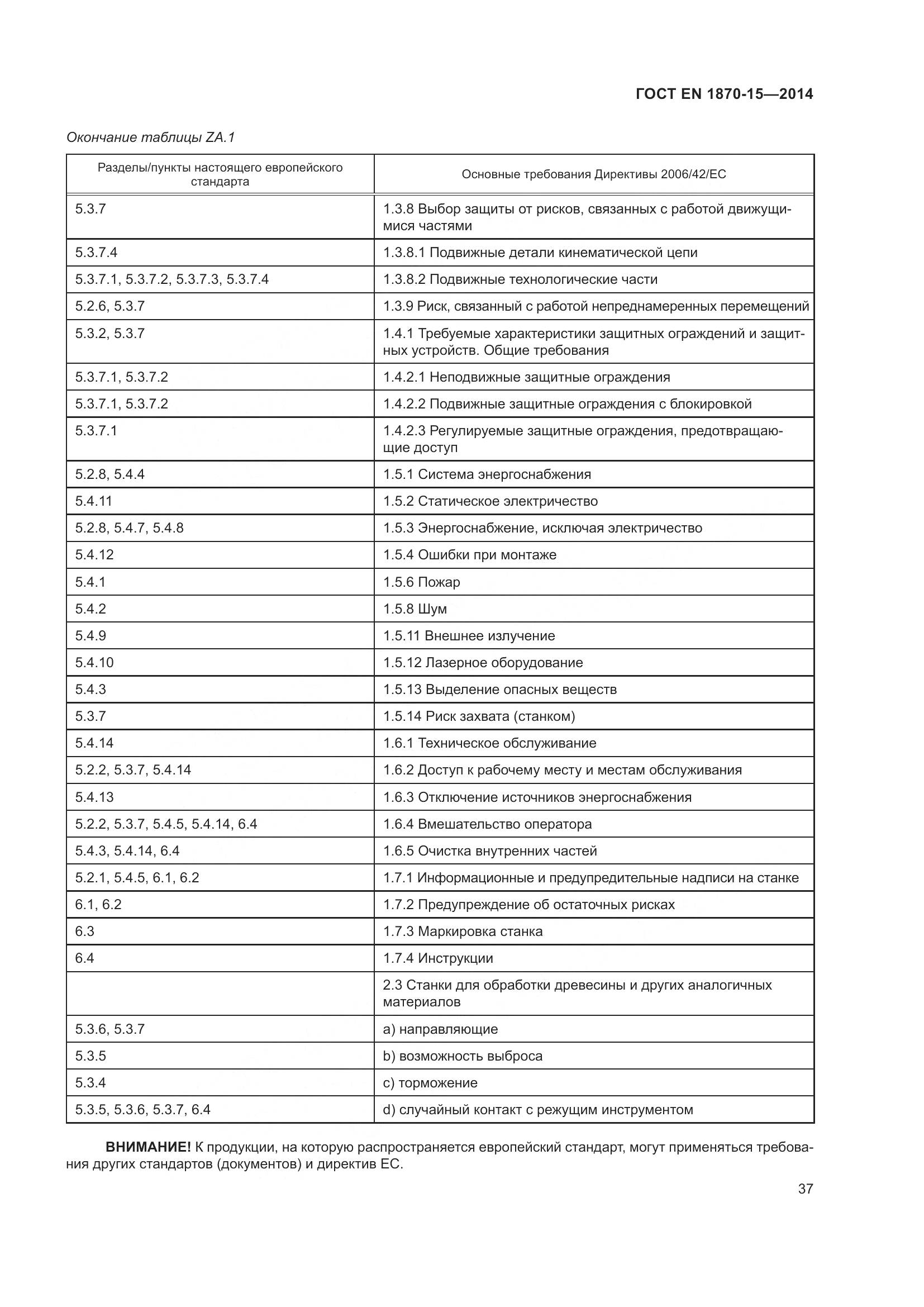 ГОСТ EN 1870-15-2014, страница 43