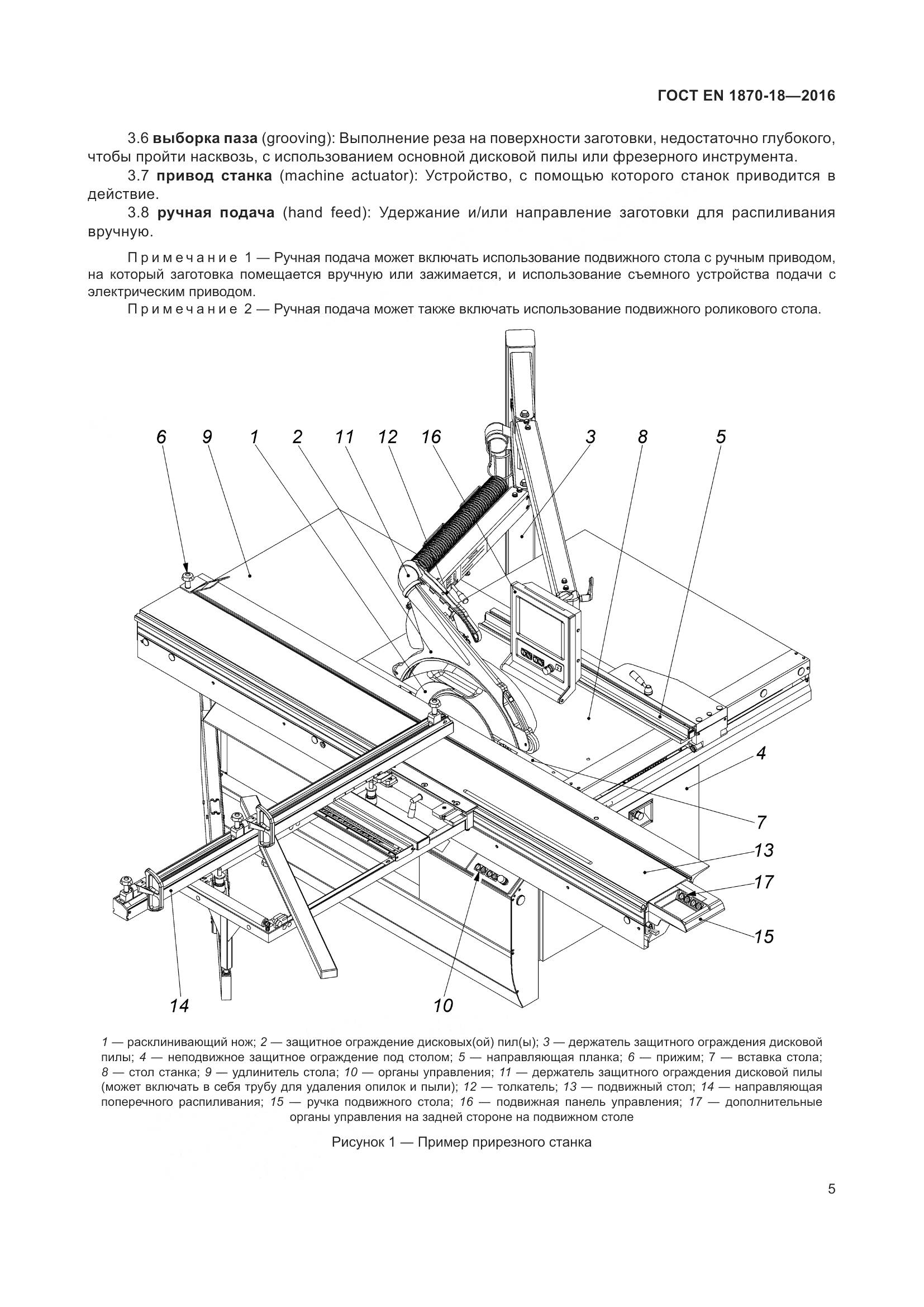 ГОСТ EN 1870-18-2016, страница 11