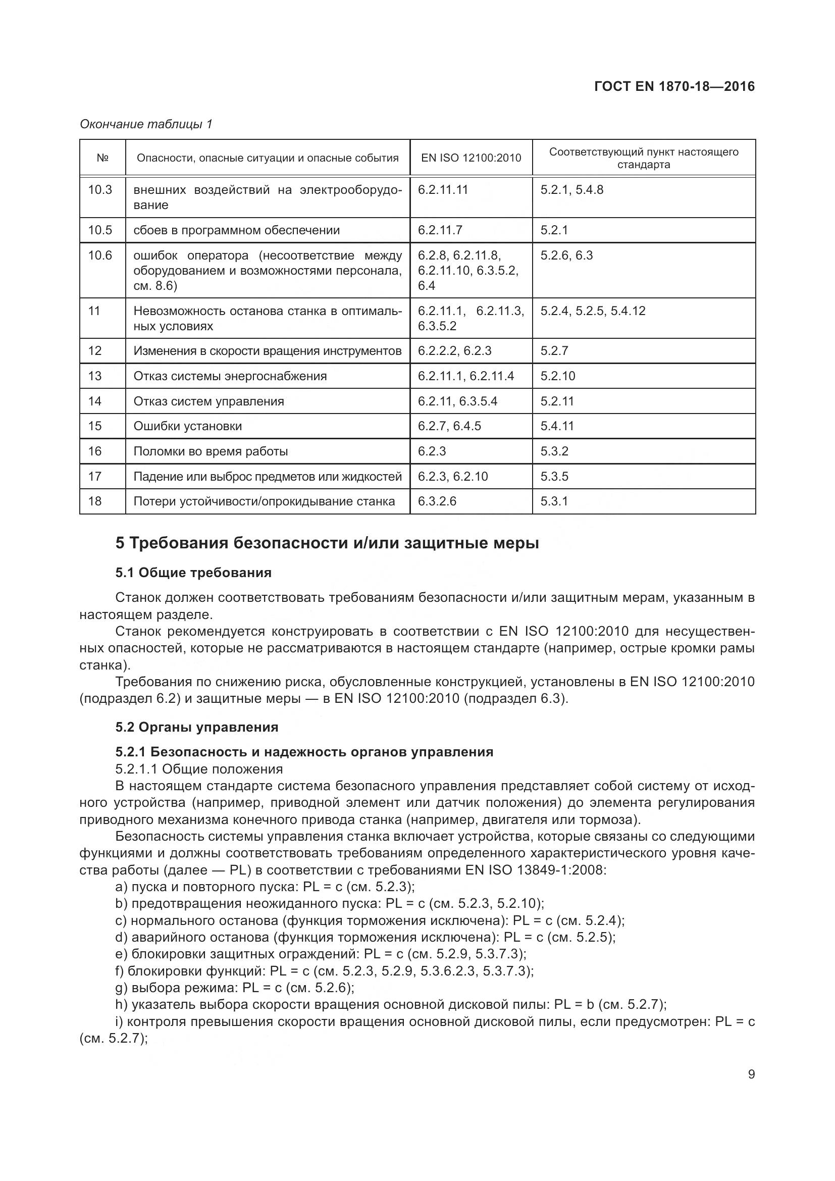 ГОСТ EN 1870-18-2016, страница 15