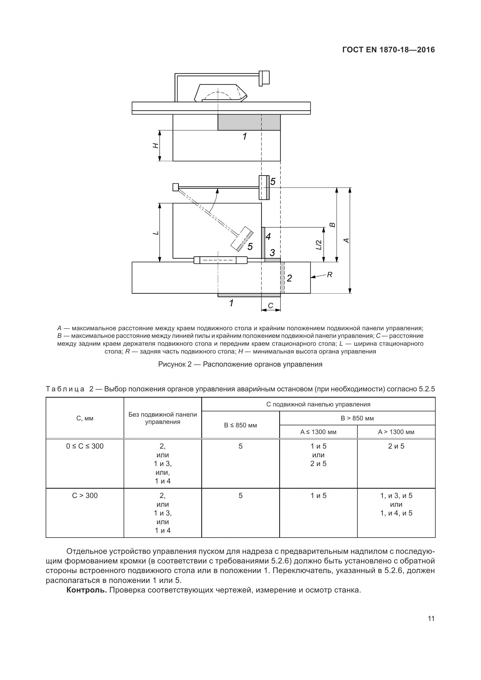 ГОСТ EN 1870-18-2016, страница 17