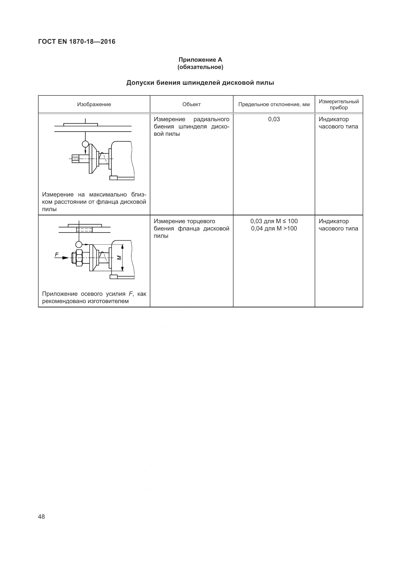ГОСТ EN 1870-18-2016, страница 54