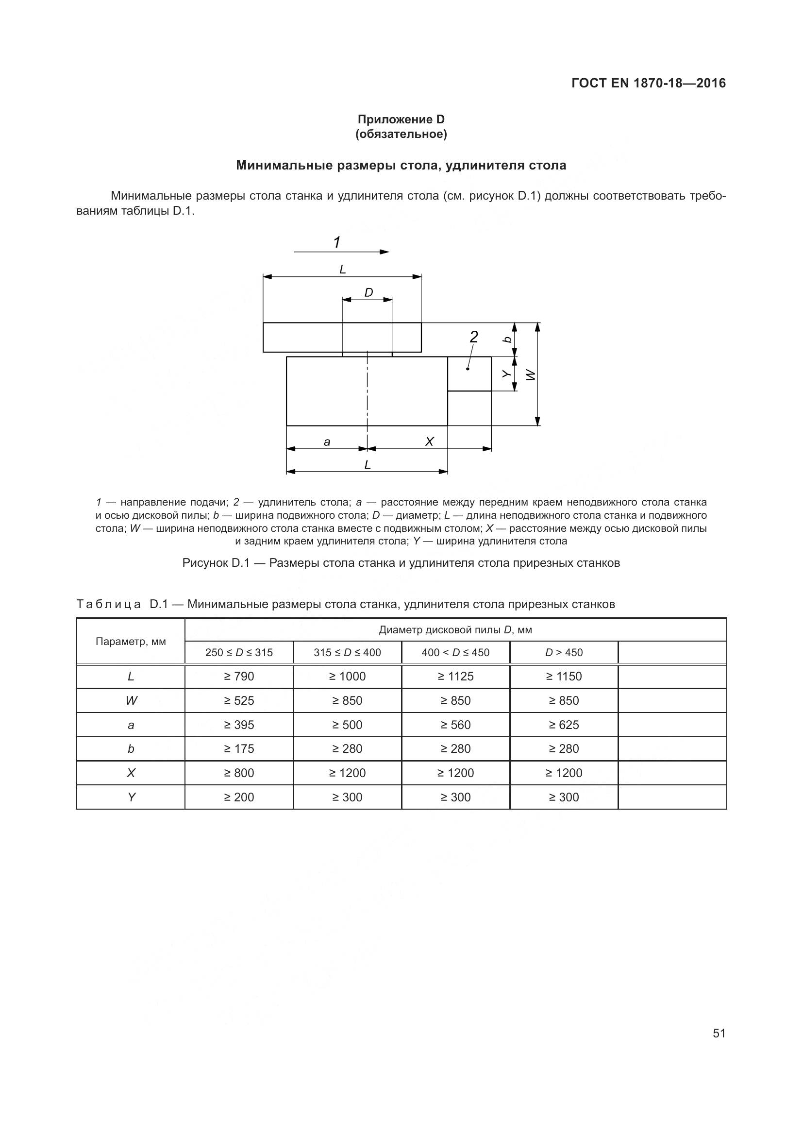 ГОСТ EN 1870-18-2016, страница 57