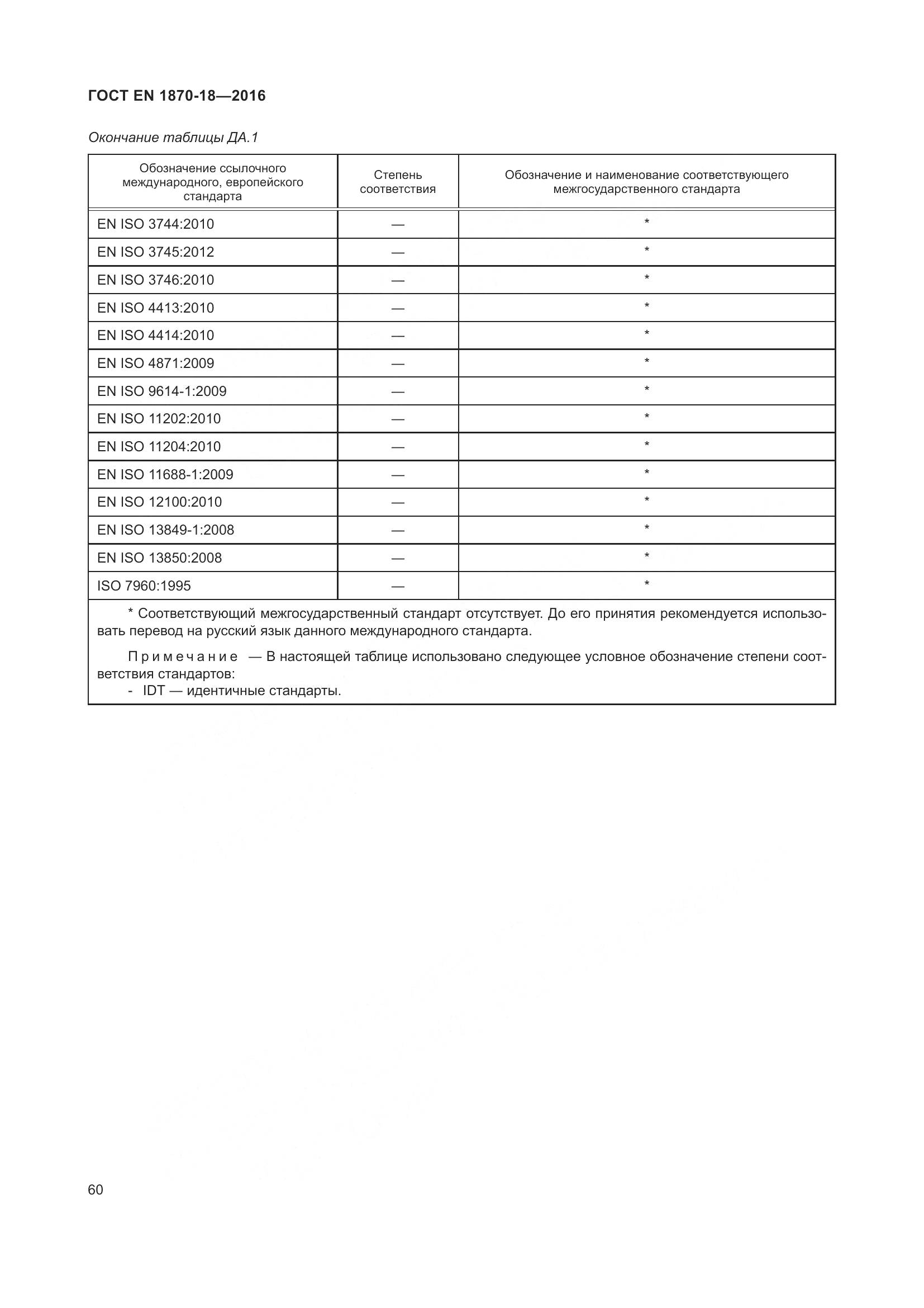 ГОСТ EN 1870-18-2016, страница 66
