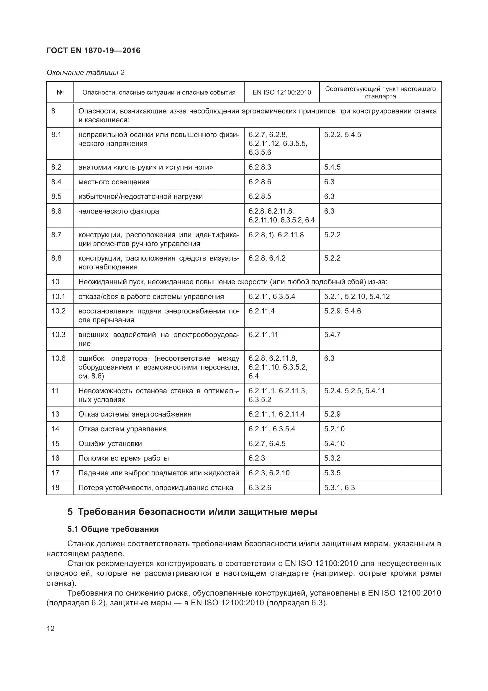 ГОСТ EN 1870-19-2016, страница 18