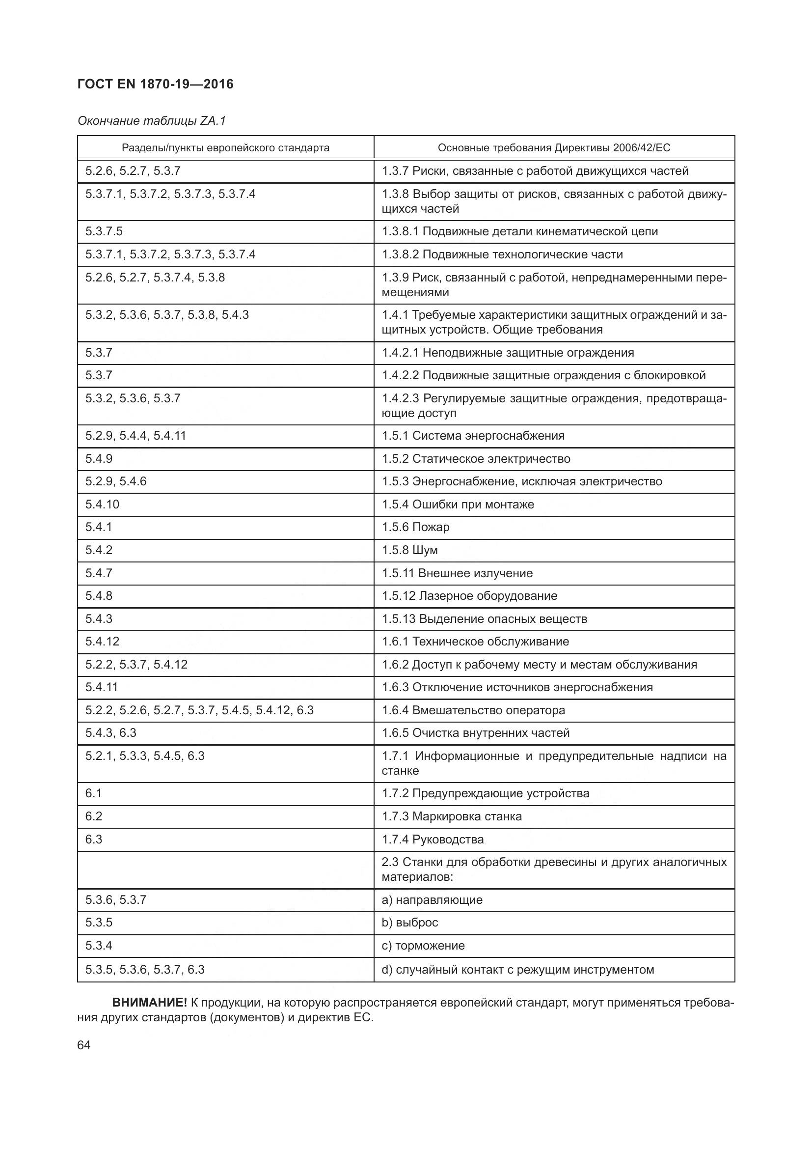 ГОСТ EN 1870-19-2016, страница 70