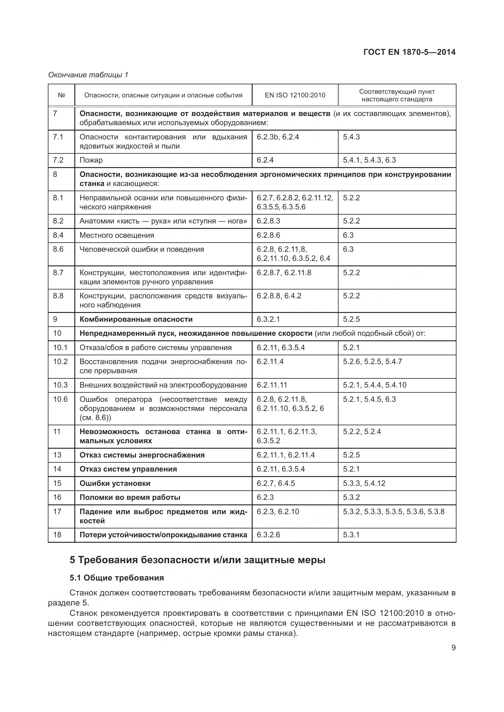 ГОСТ EN 1870-5-2014, страница 15