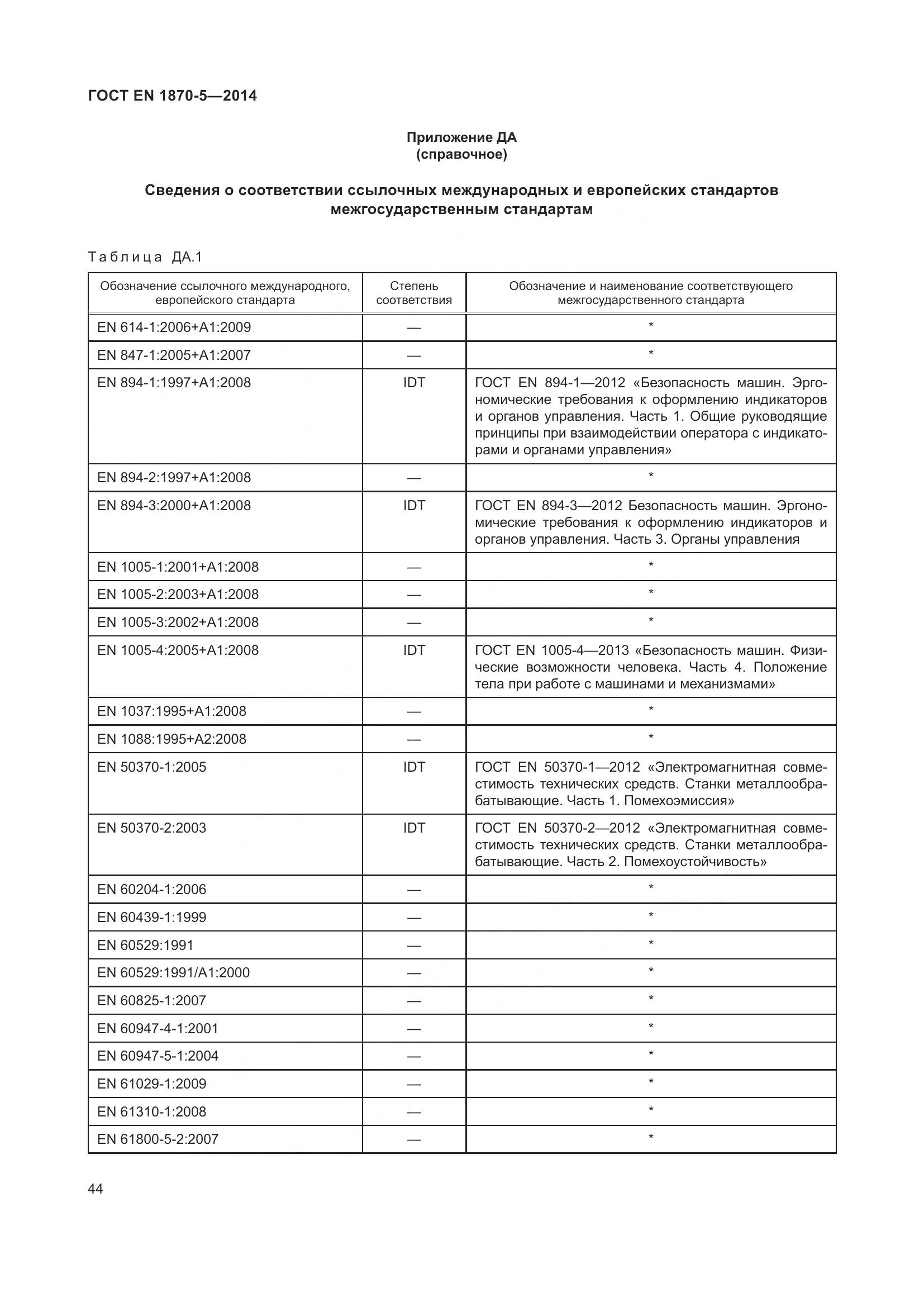 ГОСТ EN 1870-5-2014, страница 50
