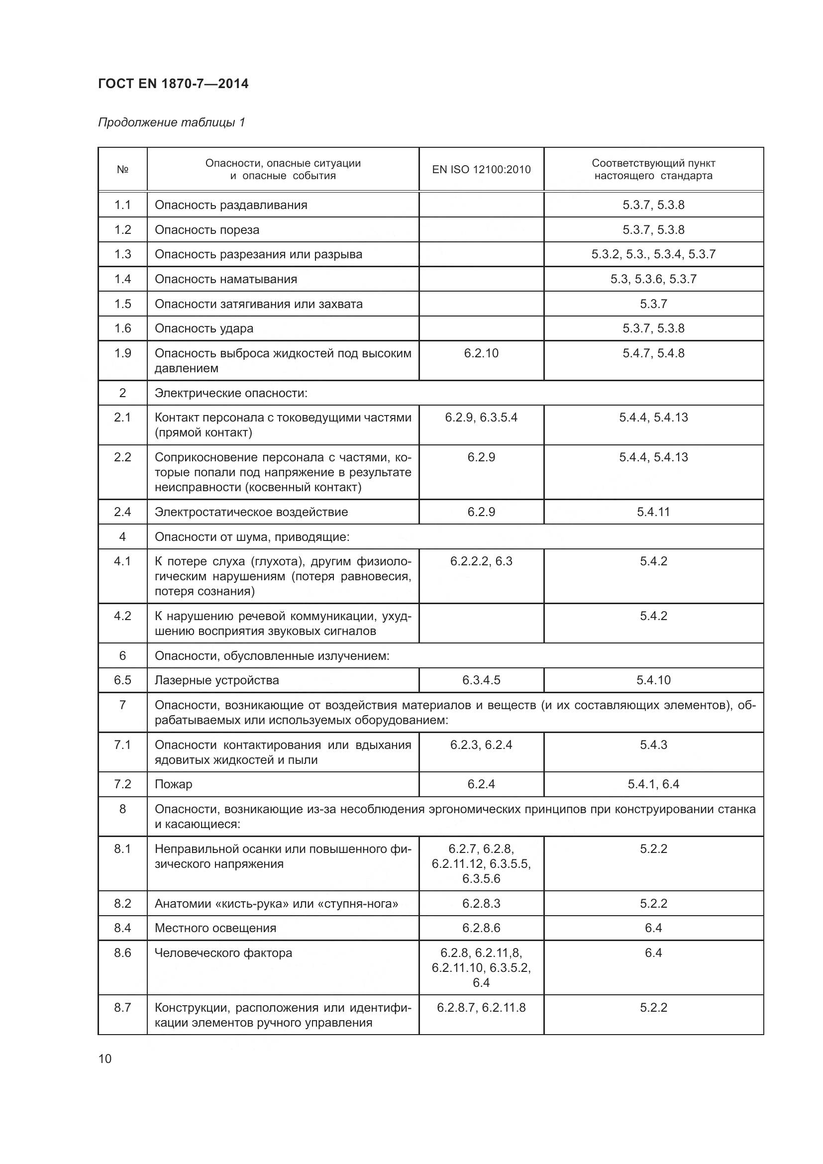 ГОСТ EN 1870-7-2014, страница 16