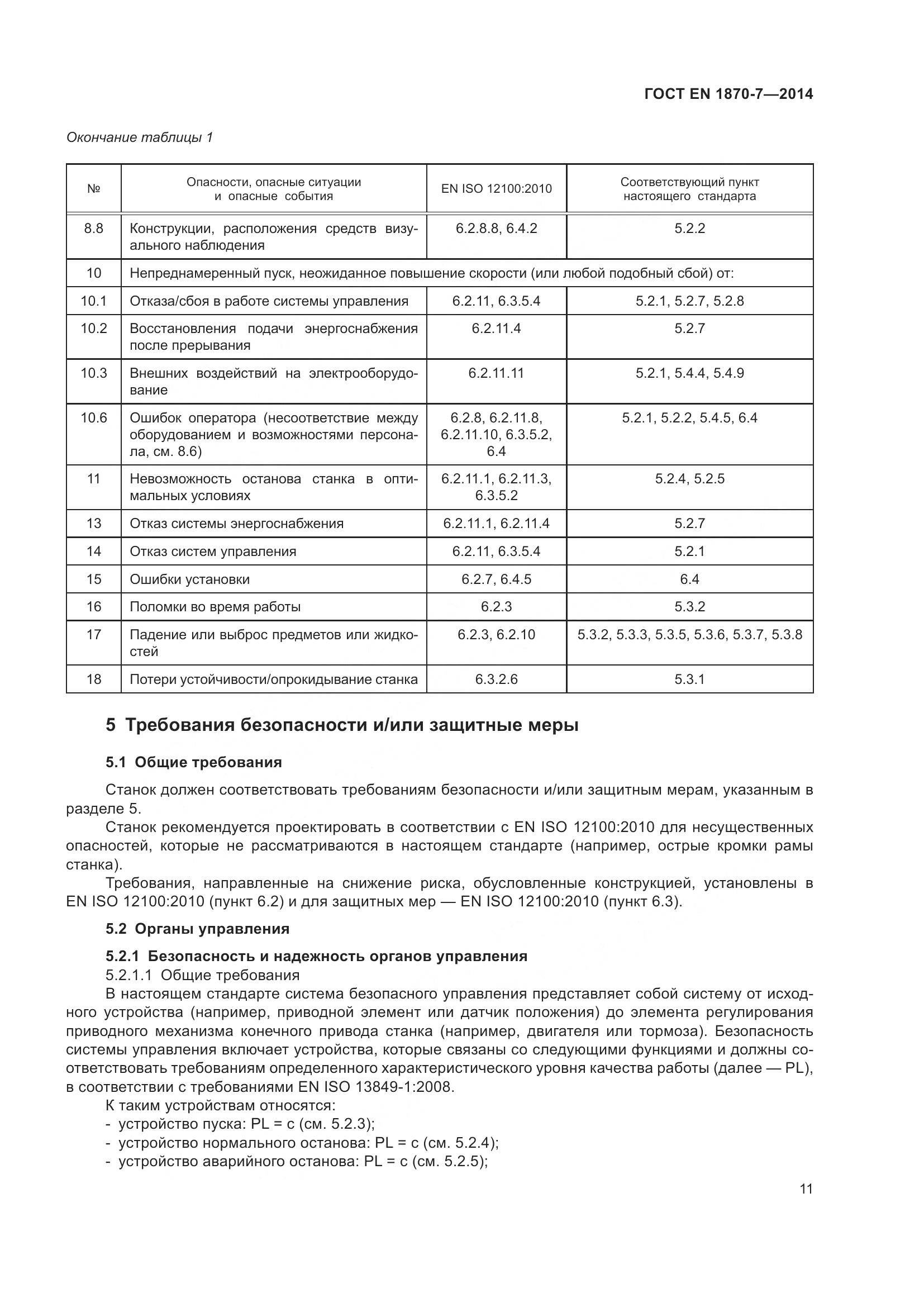 ГОСТ EN 1870-7-2014, страница 17