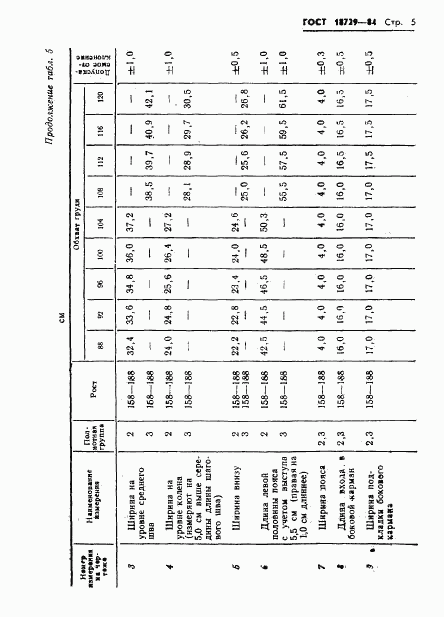 ГОСТ 18729-84, страница 7