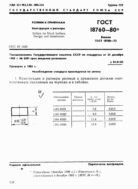 ГОСТ 18760-80, страница 1