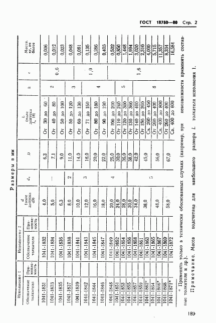ГОСТ 18780-80, страница 2
