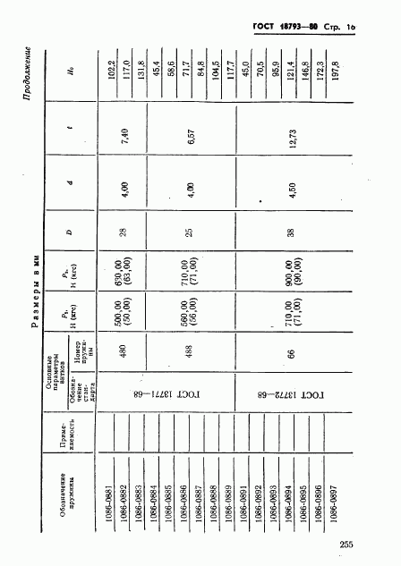 ГОСТ 18793-80, страница 16