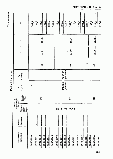 ГОСТ 18793-80, страница 44