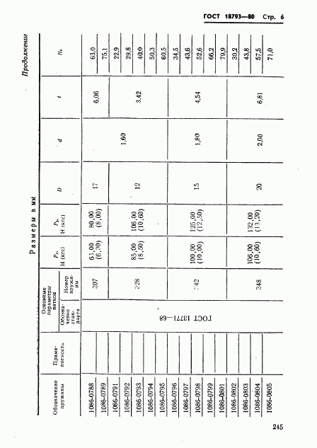 ГОСТ 18793-80, страница 6