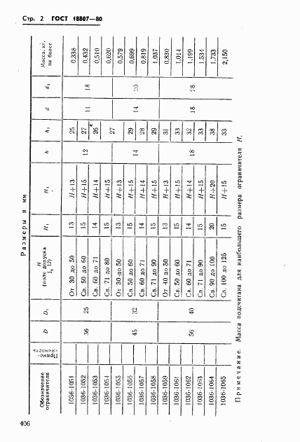 ГОСТ 18807-80, страница 2