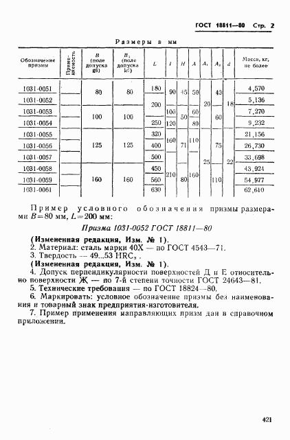 ГОСТ 18811-80, страница 2