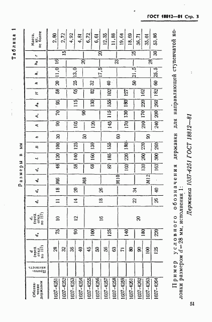 ГОСТ 18812-81, страница 3