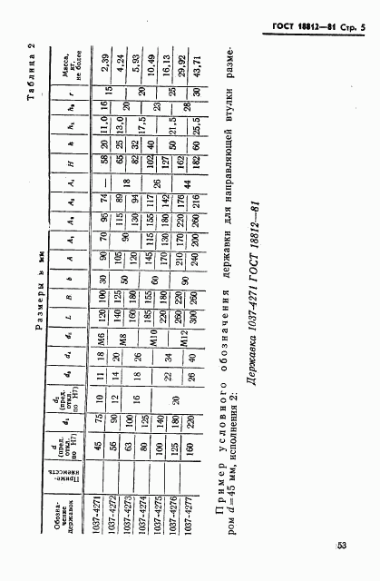 ГОСТ 18812-81, страница 5