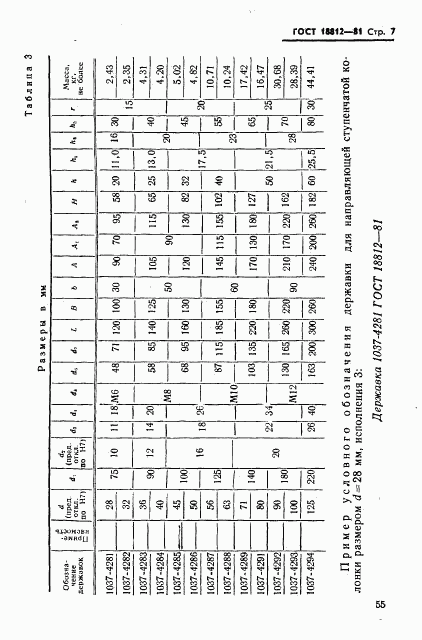 ГОСТ 18812-81, страница 7