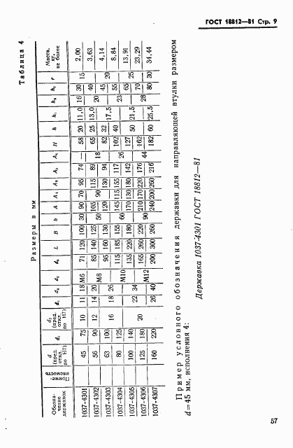 ГОСТ 18812-81, страница 9