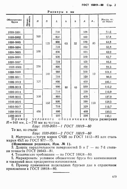 ГОСТ 18819-80, страница 2