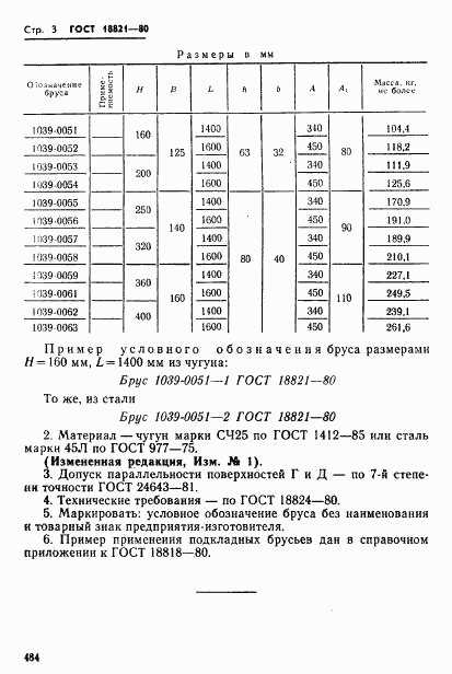 ГОСТ 18821-80, страница 3